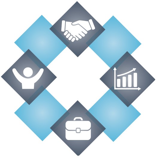 Join Our Team Florida Financial Advisor Financial Planning